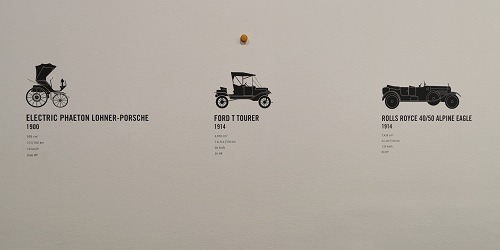 Learning Area – Sound of cars - Bilbao Car Exhibition 2020